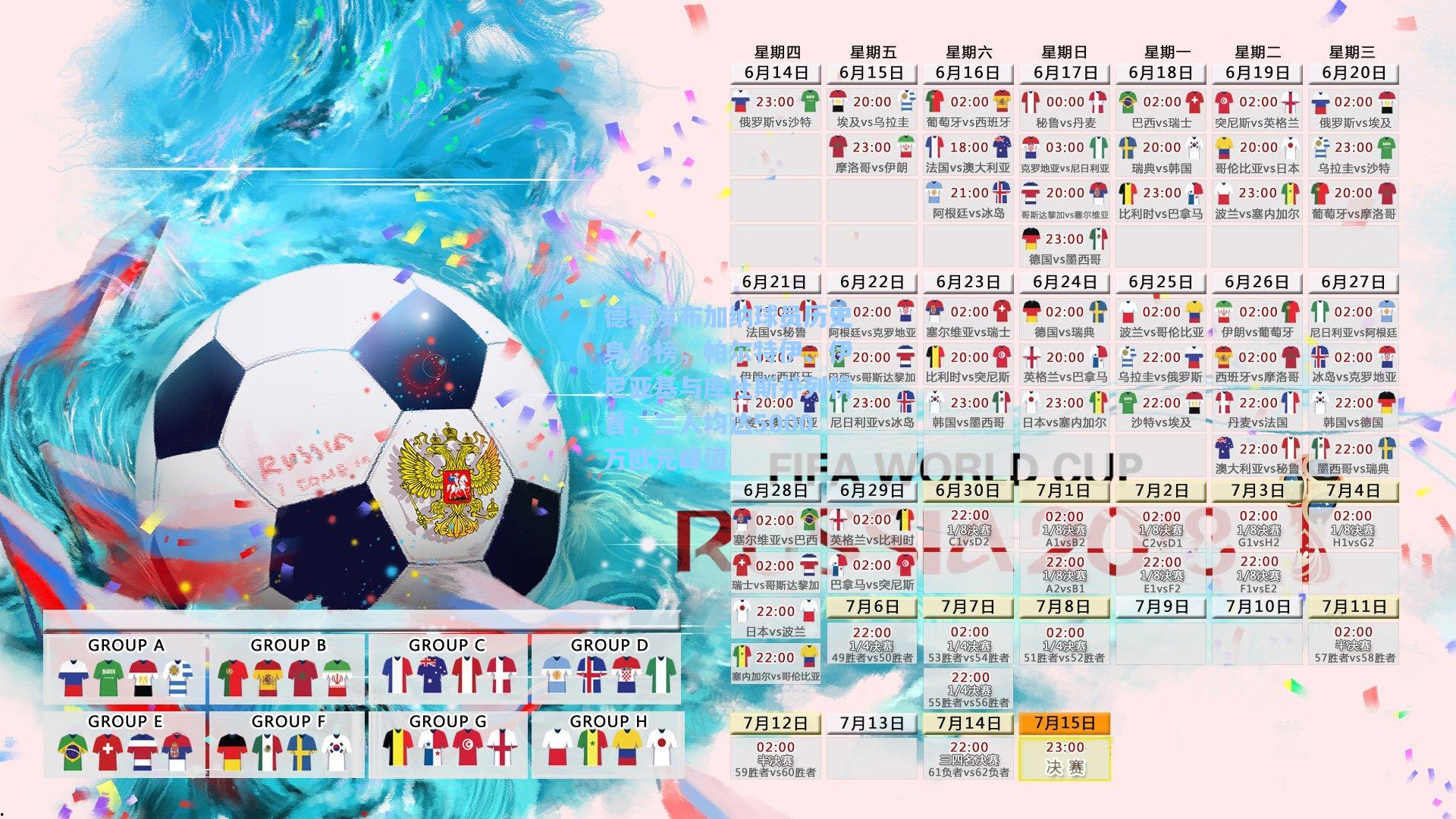 德转发布加纳球员历史身价榜,帕尔特伊、伊尼亚基与库杜斯并列榜首,三人均达5000万欧元峰值